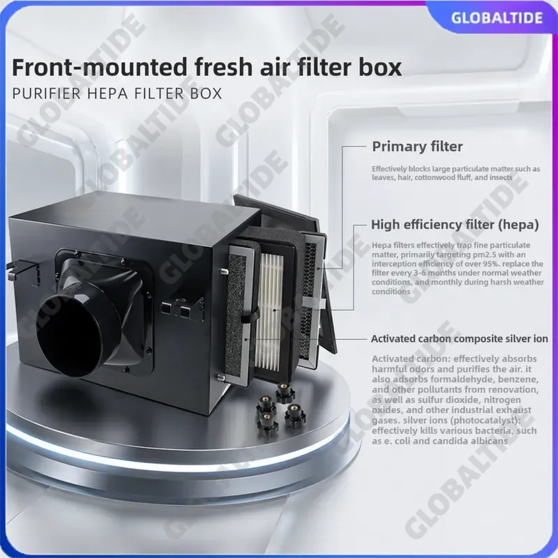 Inline Fresh Air Intake Filter - Carbon Filter Inline review and price