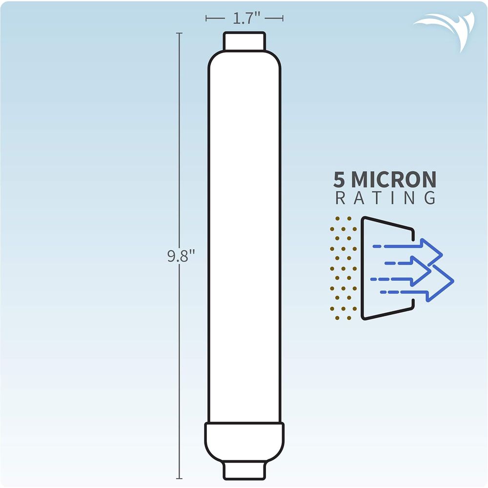 Aquarium Inline Carbon Filter  - Carbon Filter Inline review and price